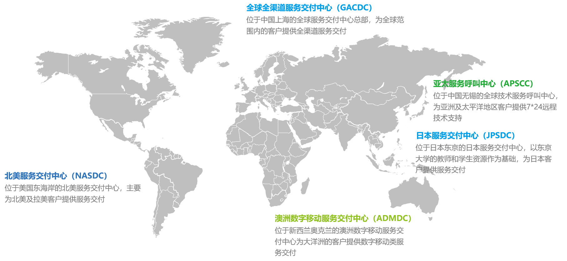 全球交付-赛基特信息科技